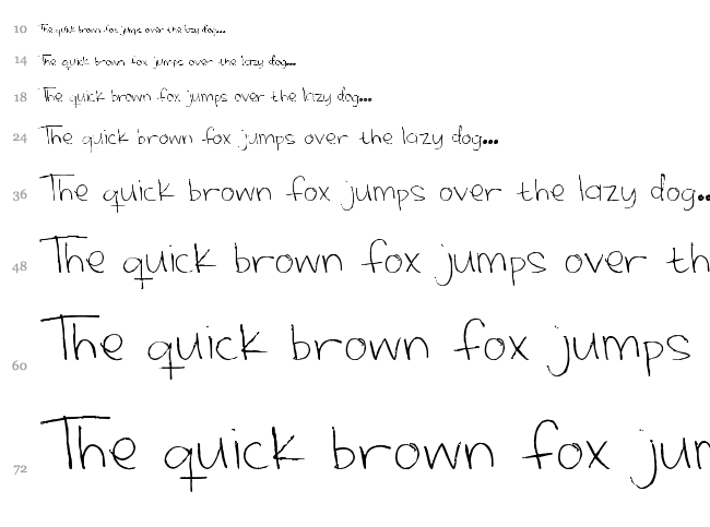 MTF Hoo Rah font waterfall